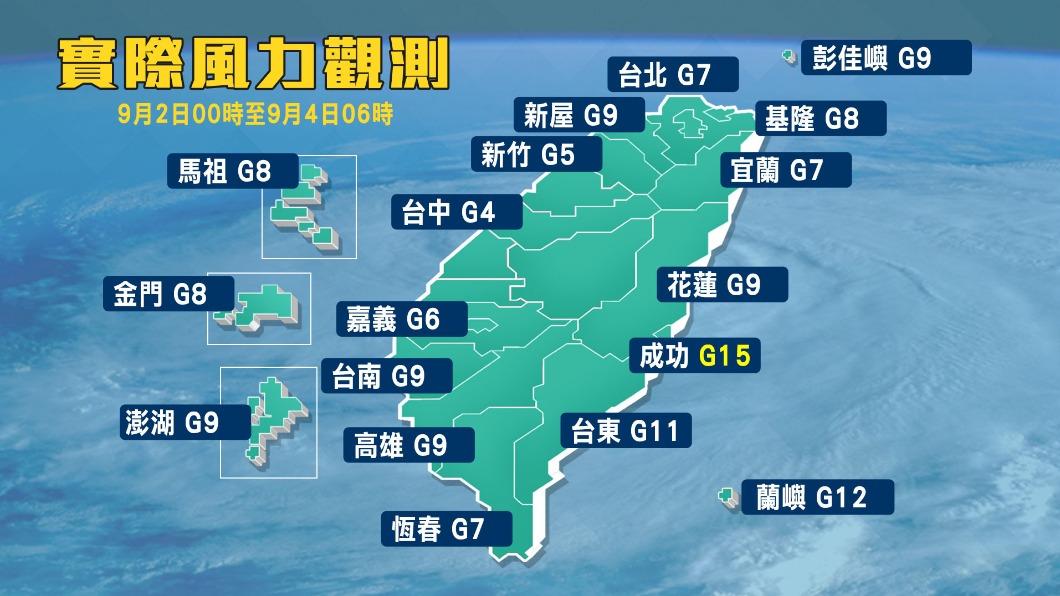 0904/謝明昌氣象一把抓