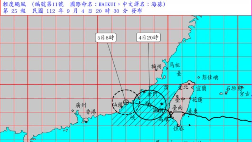 海葵颱風已逐漸減弱遠離台灣。(圖/氣象局)