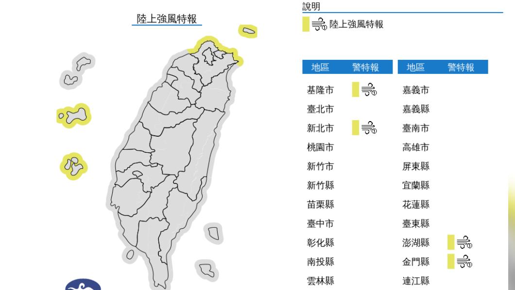 沿海地區風浪較大,基隆、新北、澎湖、金門有強風出現。(圖/氣象局)