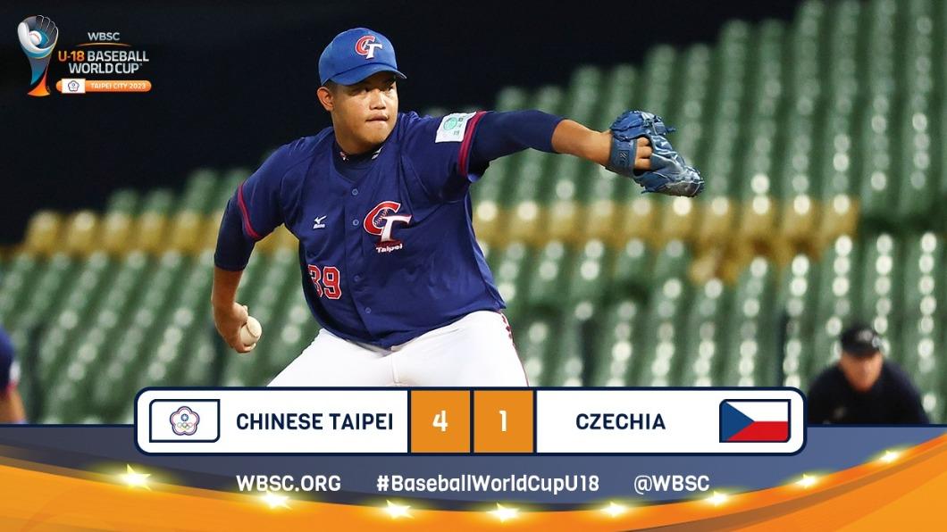 U18/中華隊搶4連勝!老K連飆解滿壘危機 力退捷克闖超級循環賽