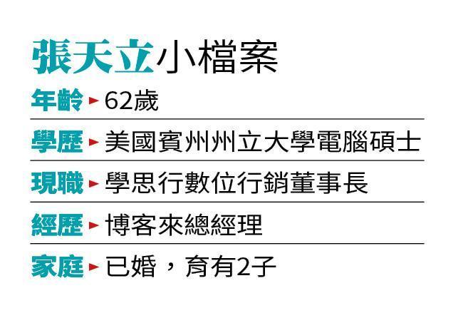 (圖/鏡週刊)