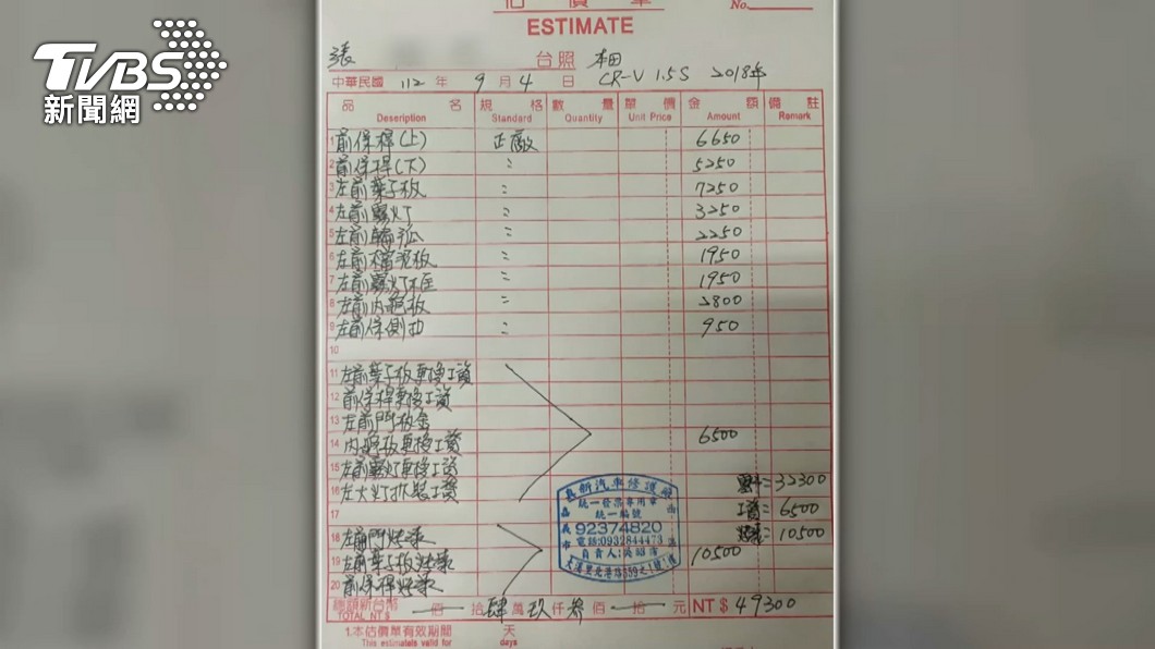 圖／TVBS