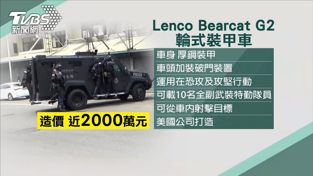 圖/TVBS