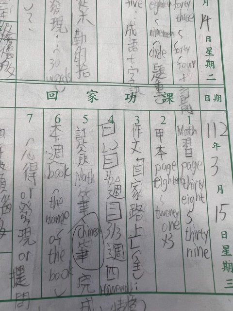 孩子的聯絡簿中英文夾雜,讓家長感到傻眼與氣憤。(圖/翻攝自PTT 論壇)