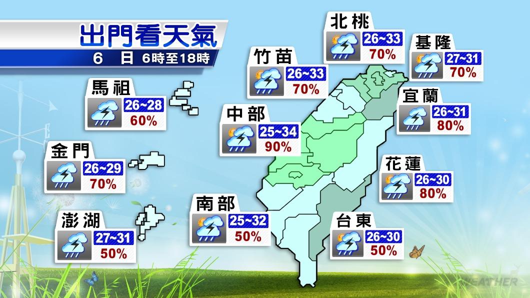 今仍有發生局部大雷雨機會。(圖/TVBS)