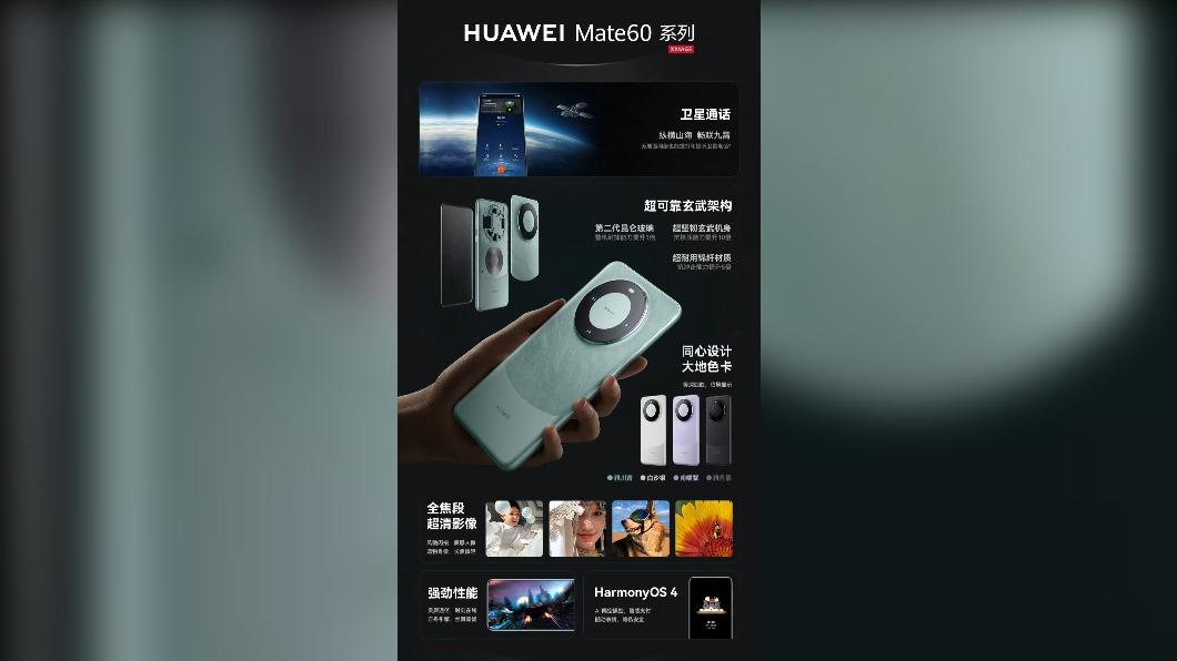 Mate 60 Pro是全球首款支持衛星通話的智慧手機。(圖/翻攝自 微博)