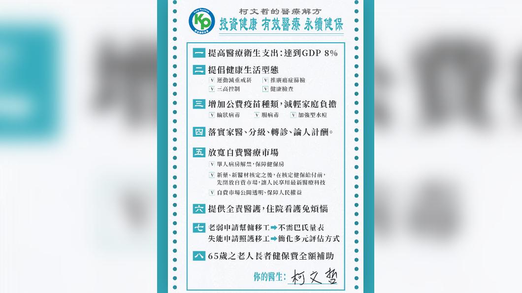 柯文哲醫療政見曝光。（圖／民眾黨提供）