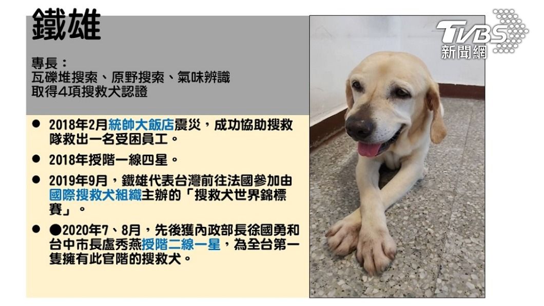 鐵雄詳細介紹。(圖/台中市政府提供)