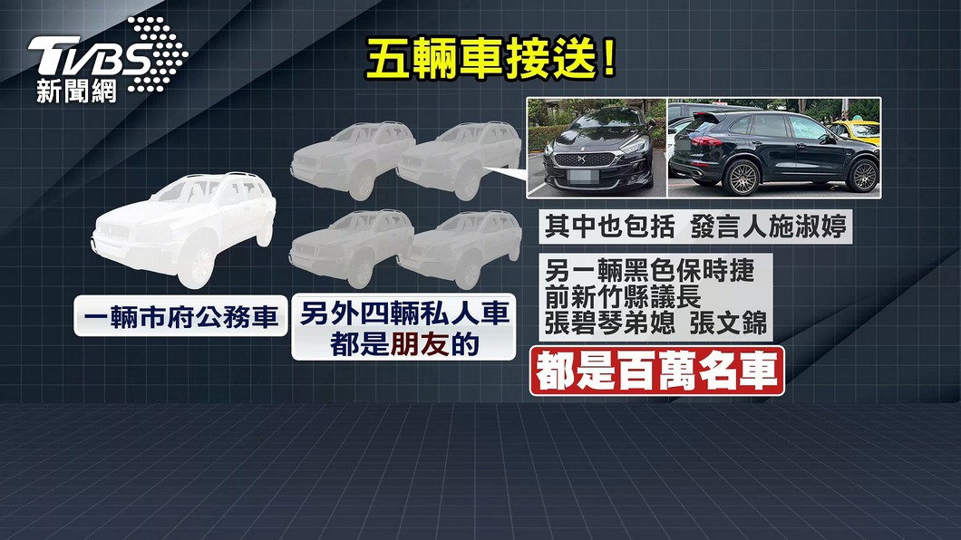 高虹安座車引發風波。(圖/TVBS資料畫面)