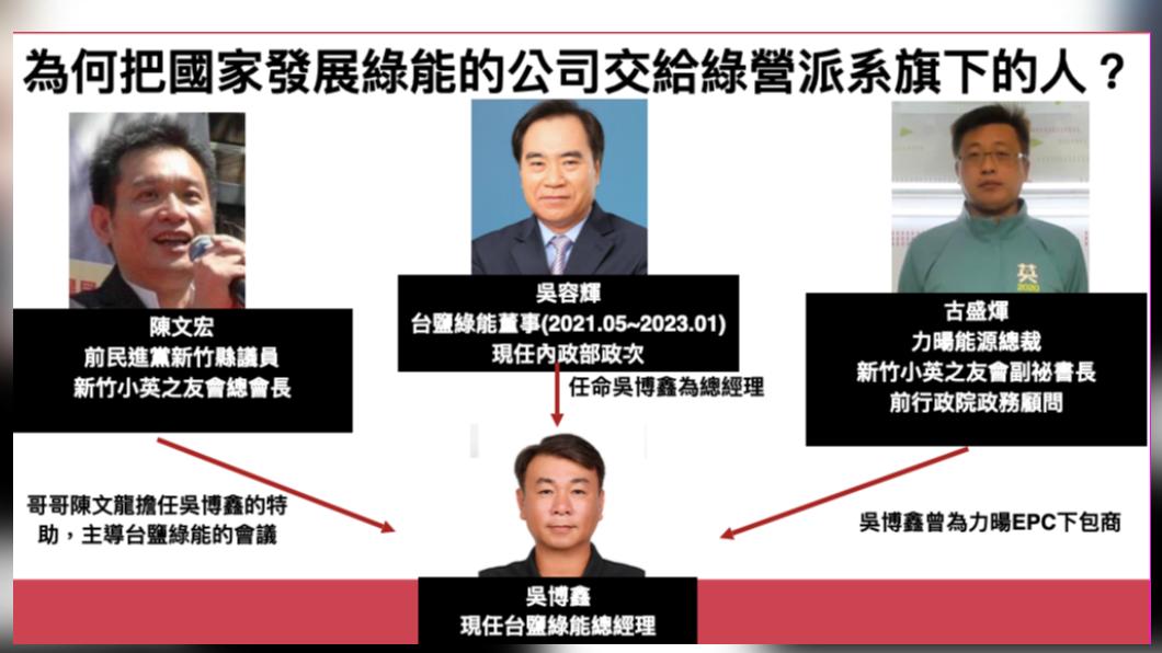 （圖／陳琬惠辦公室提供） 