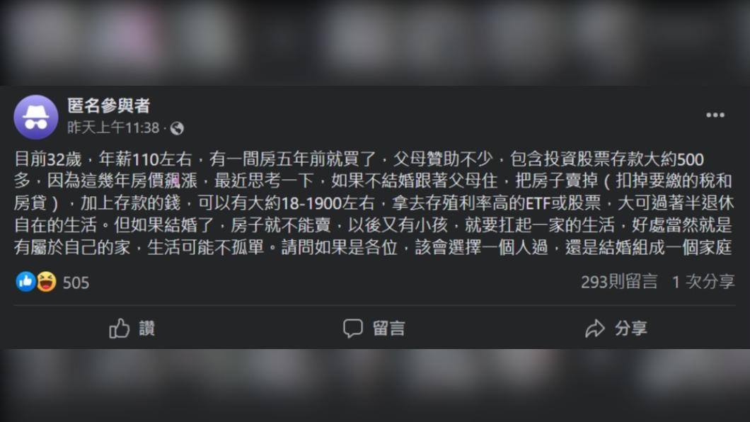 原PO詢問「會選擇一個人過，還是組一個家庭？」（圖 / 翻攝自「匿名2公社」）