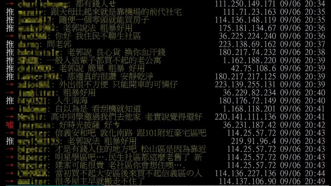 鄉民討論民生社區。(圖/翻攝自PTT)