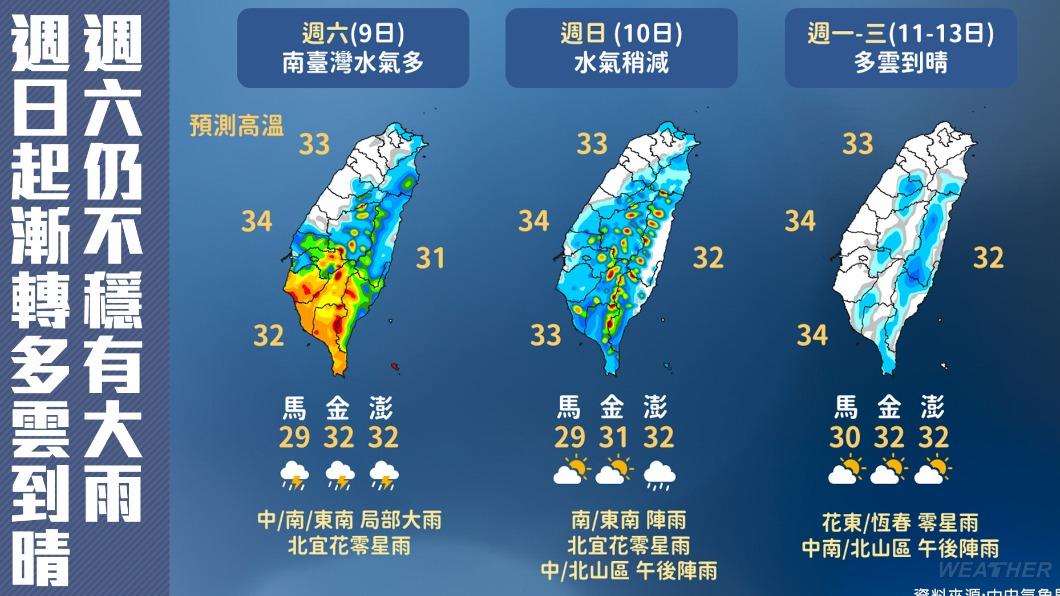 0908／謝明昌氣象一把抓