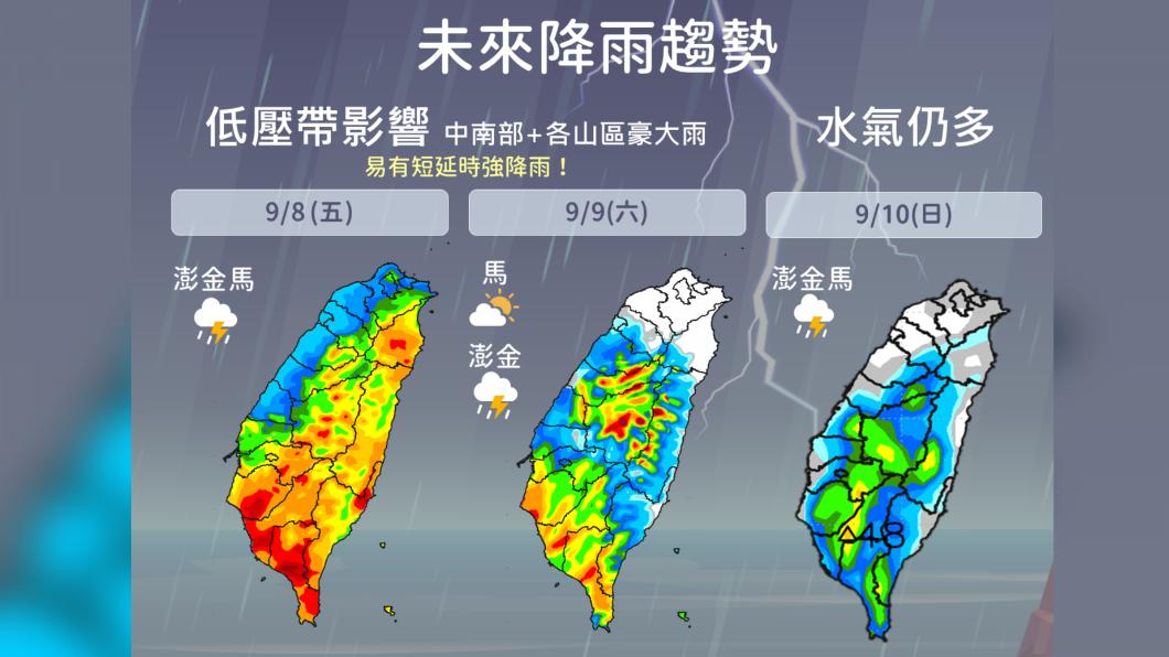 低壓帶陰魂不散!大雷雨恐炸半個台灣 南部下到整片紅