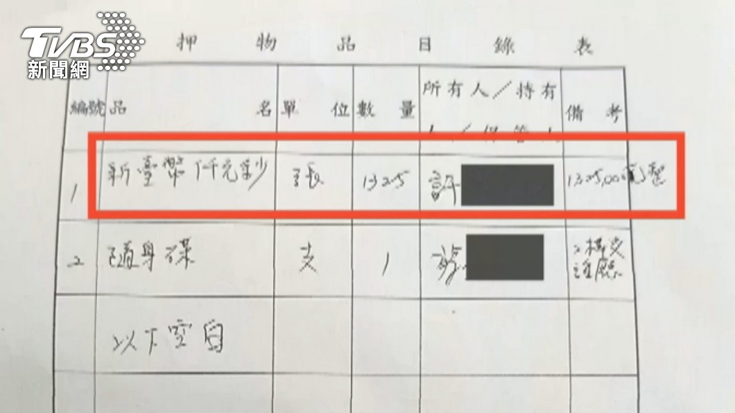 圖/TVBS