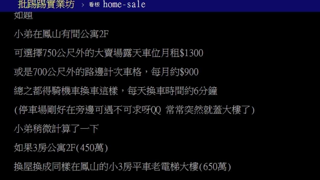 原PO發文。(圖/翻攝自PTT)