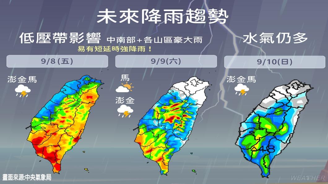 連3日降雨趨勢。（圖／TVBS）