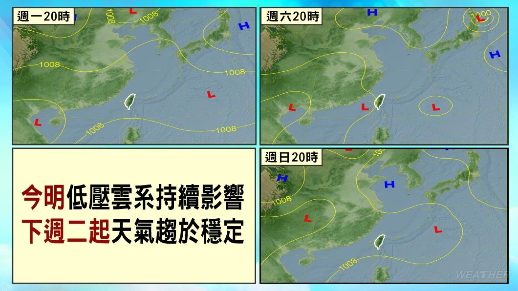 受低壓雲系影響，預計12日開始天氣趨於穩定。（圖／TVBS）