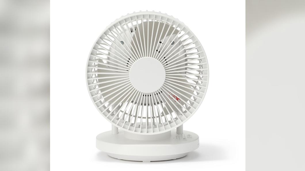 日本無印良品循環扇恐起火 緊急召回4.3萬件商品