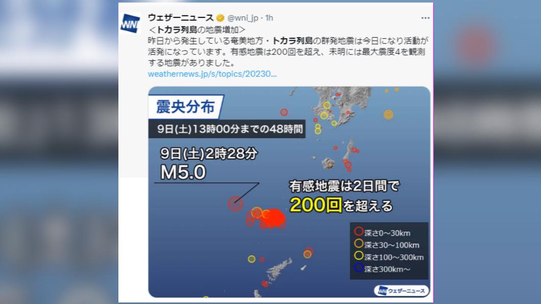 吐噶喇群島在2天內發生超過2百次有感地震。(圖/翻攝自WEATHER NEWS推特)