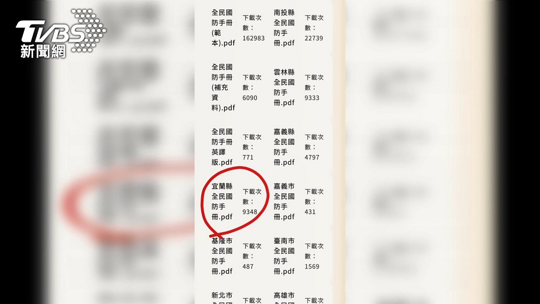 圖/TVBS