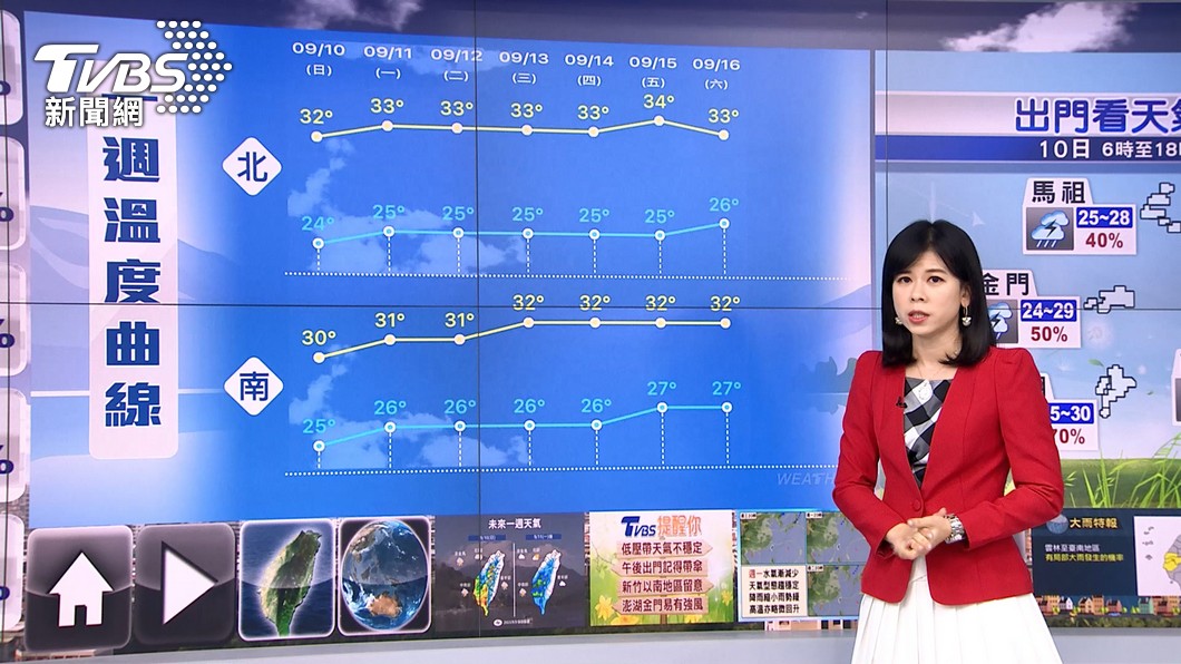 圖／TVBS