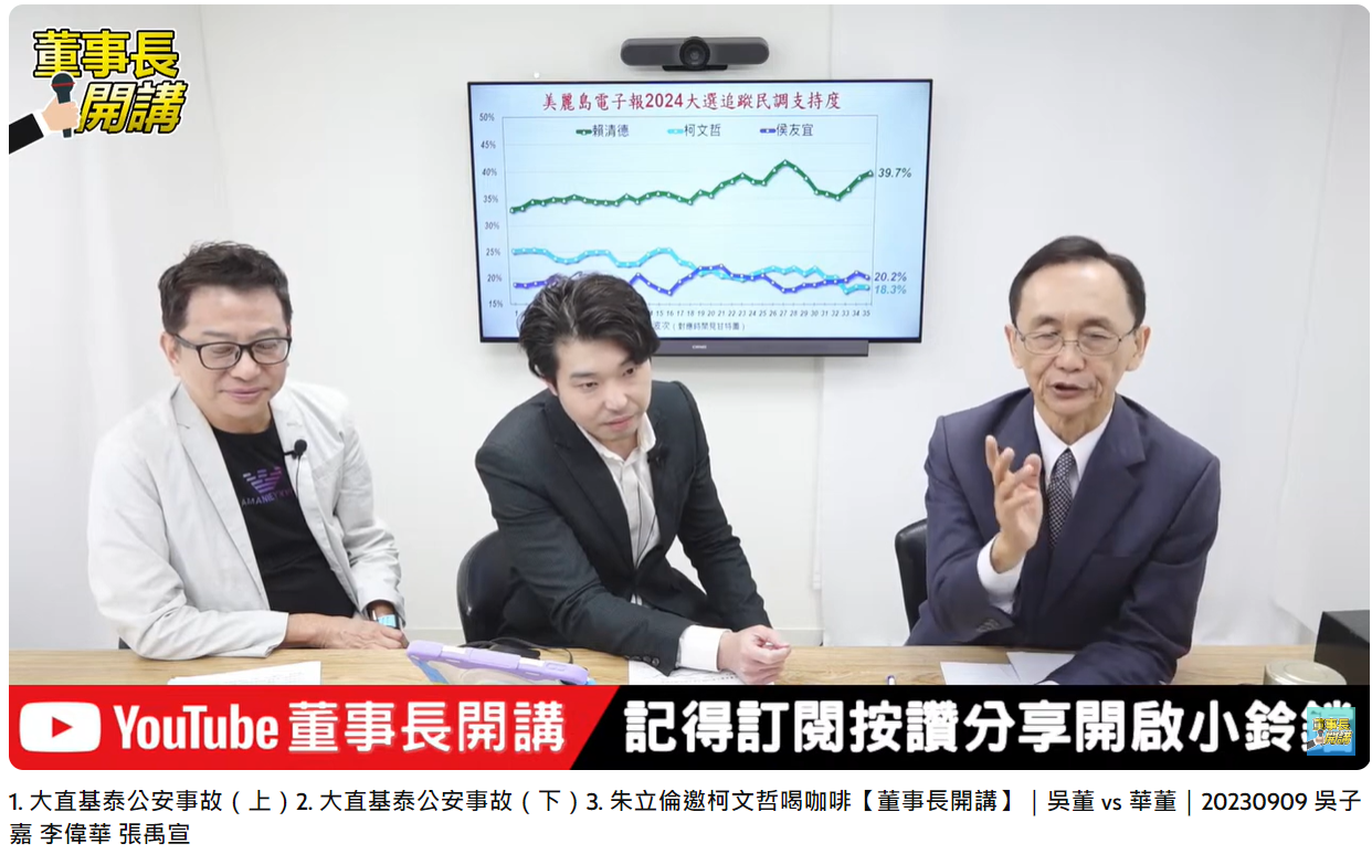 《美麗島電子報》第35波民調結果。(圖/翻攝自董事長開講YouTube)