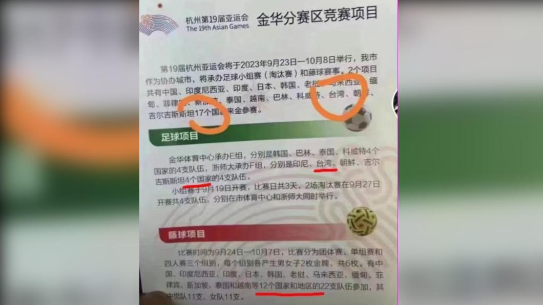 杭州亞運會海報出包掀起熱議。(圖/翻攝自推特@whyyoutouzhele)