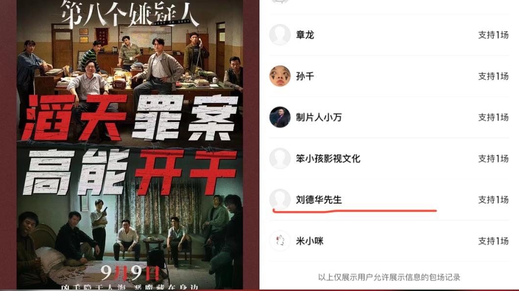 傳劉德華包場林家棟演出的電影。(圖/翻攝自正井电影微博)