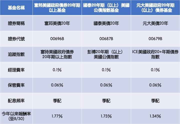(圖/鏡週刊)