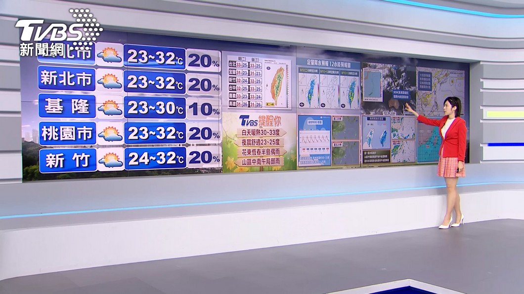 圖／TVBS
