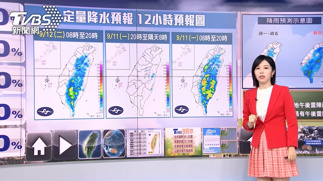 圖／TVBS