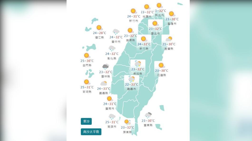 圖／中央氣象局