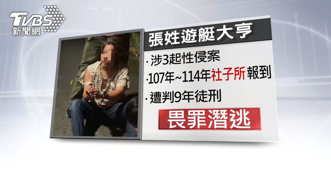 圖／TVBS