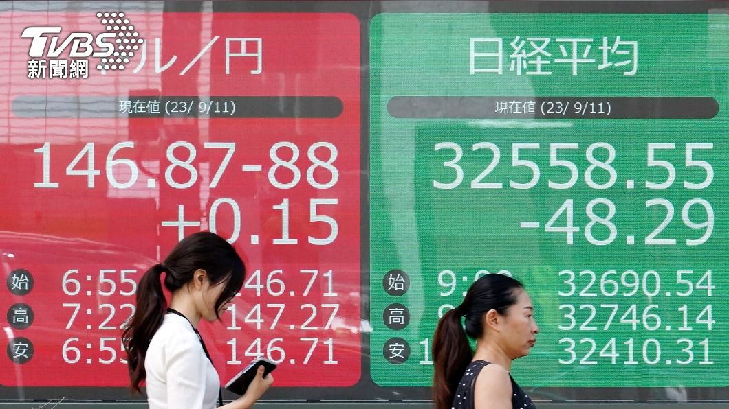 日圓升值、債券殖利率上揚 日股收低