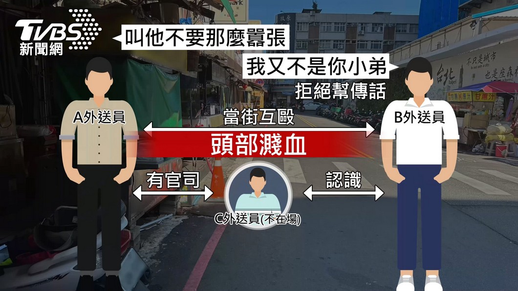圖／TVBS
