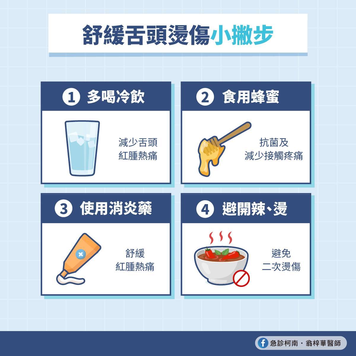 舒緩舌頭燙傷有撇步。(圖/急診柯南.翁梓華醫師授權提供)