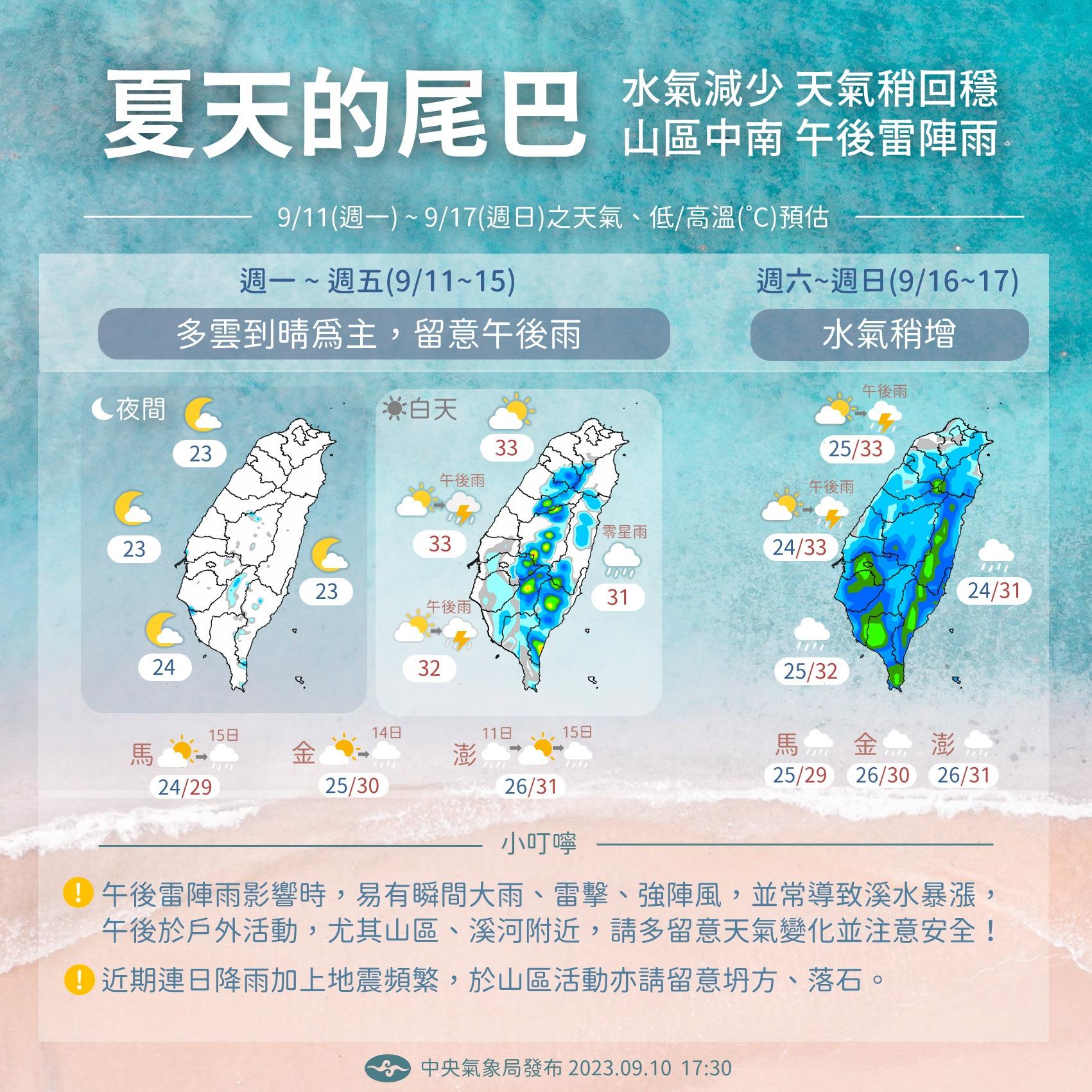 週末水氣增加,恐有降雨可能。〈圖/中央氣象局〉