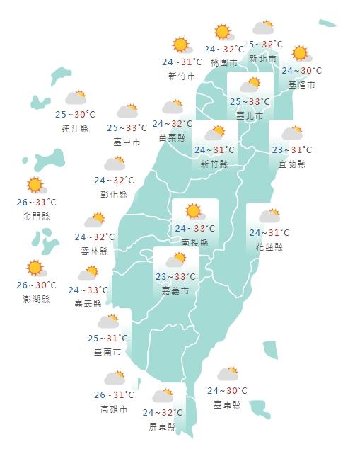 今日各地高溫為32-33度。(圖/中央氣象局)