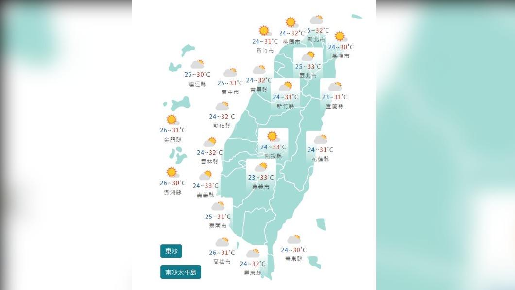 圖/中央氣象局