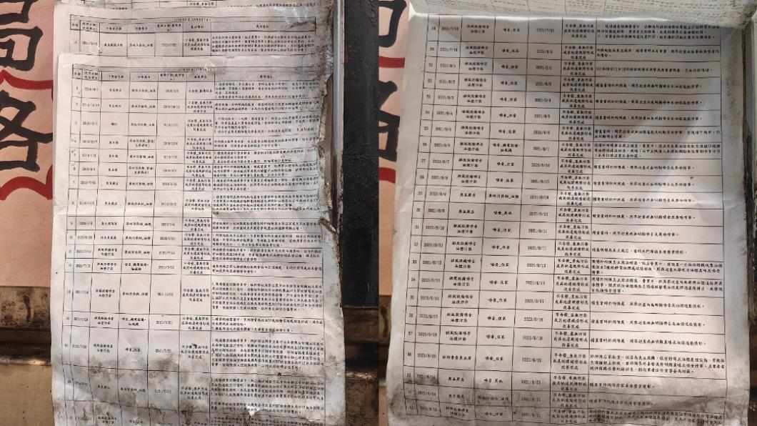 老闆直接曬出「多年的戰績」。(圖 / 翻攝自臉書社團「爆廢公社二館」)