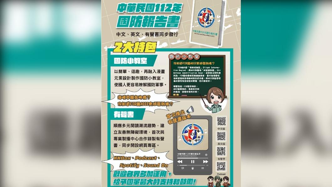 國防部今發布「112年國防報告書」。（圖／國防部提供）