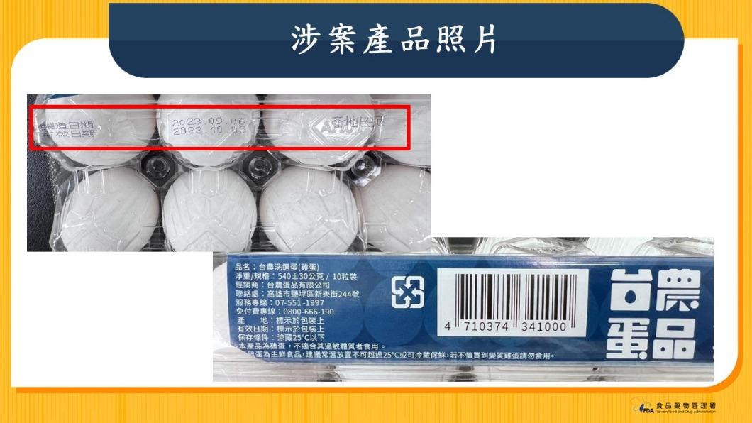 台農蛋品一批巴西進口蛋誤標效期。（圖／食藥署）