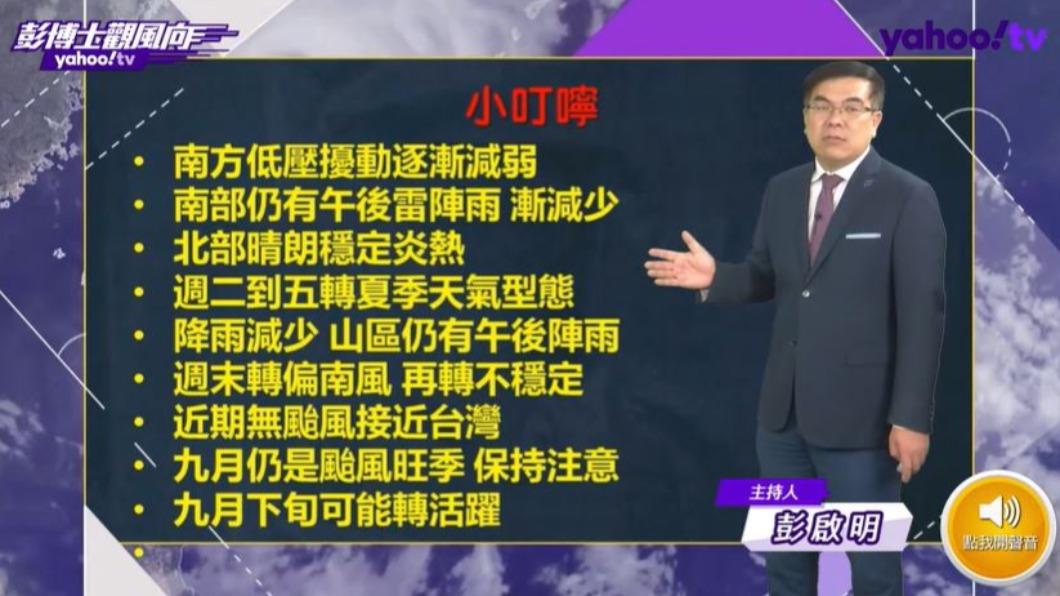 圖/翻攝自《彭博士觀風向》