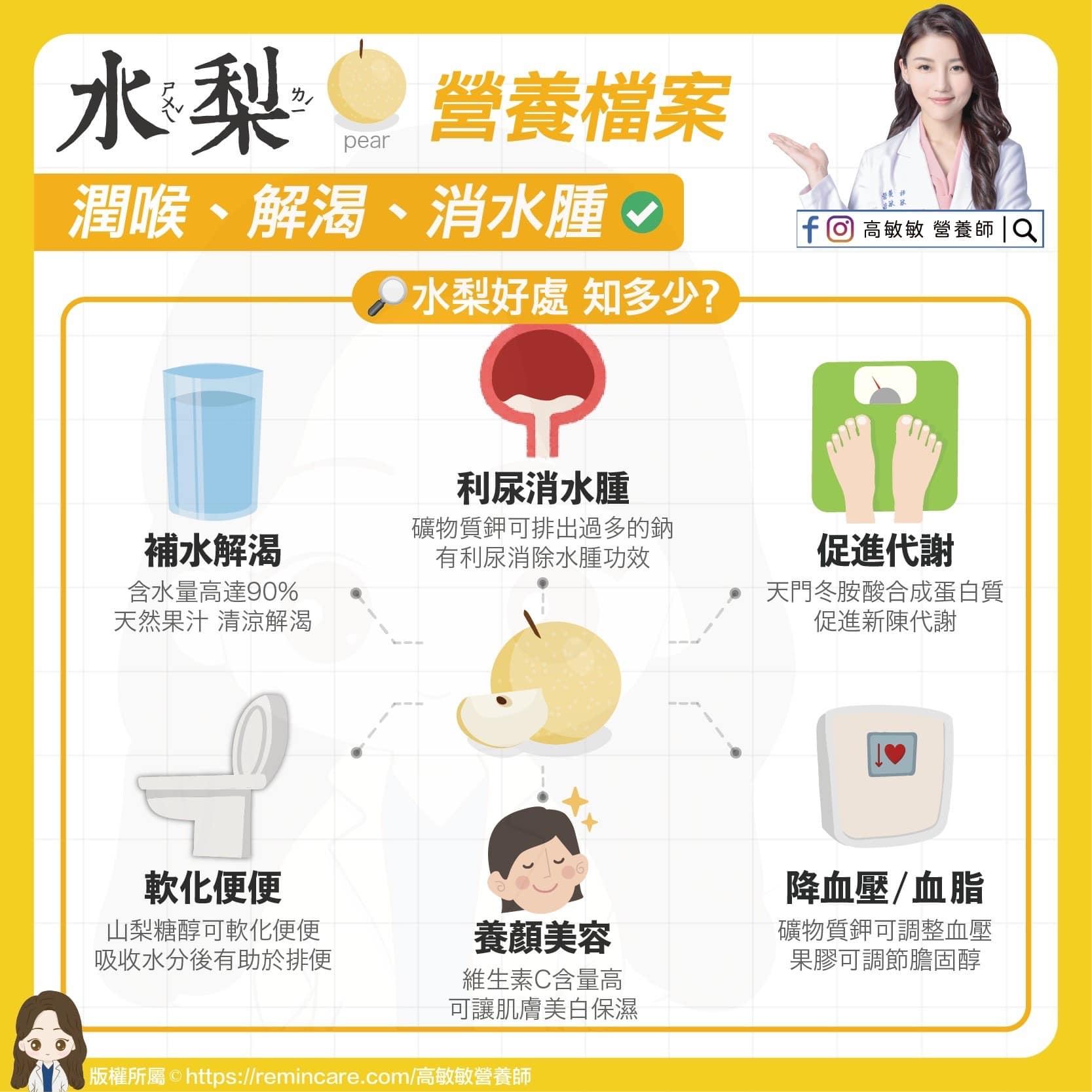 圖/翻攝自高敏敏臉書