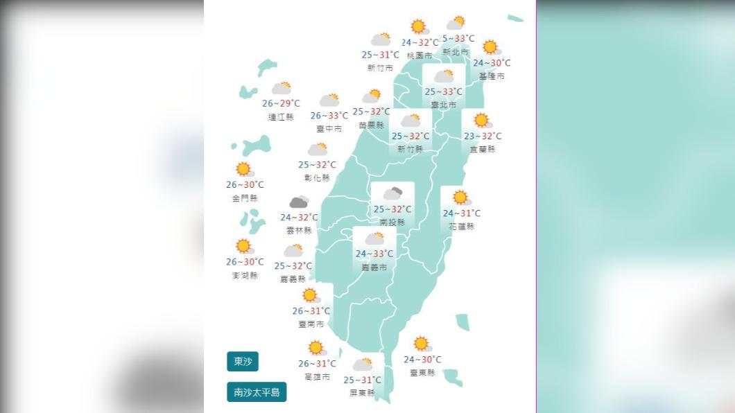 圖/中央氣象局