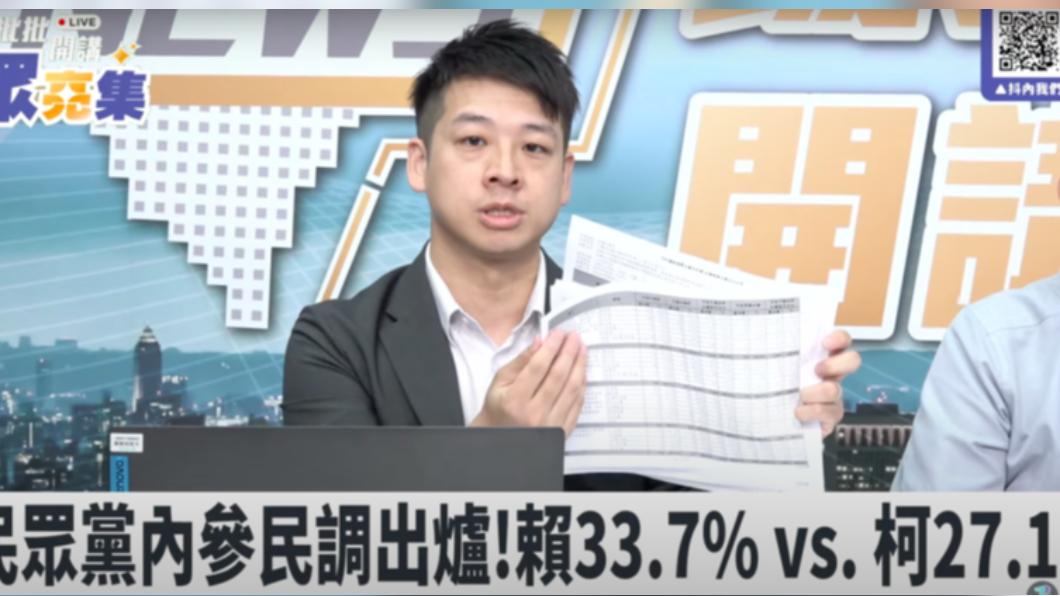 民眾黨最新民調曝!柯文哲「坐二望一」 侯友宜、郭台銘戰況膠著