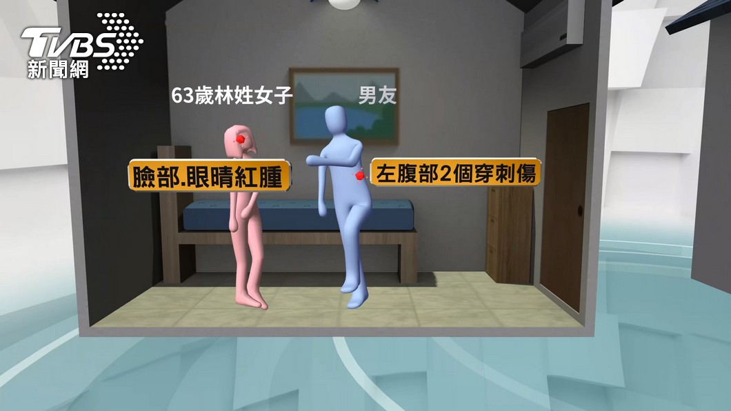 圖/TVBS