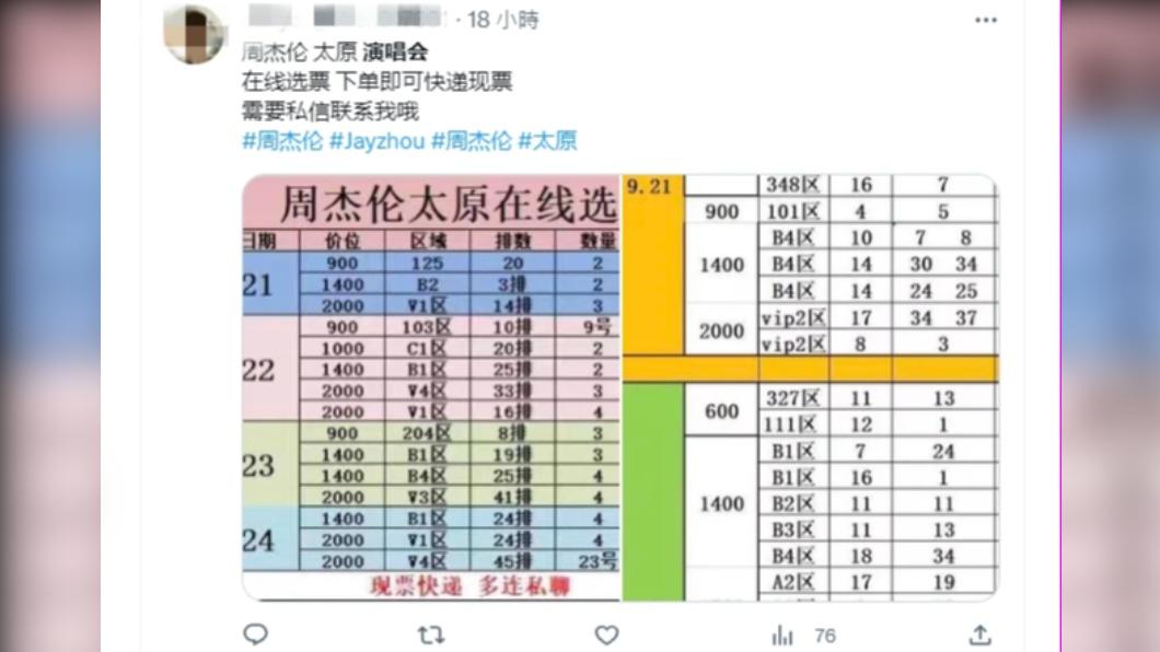 大陸官方公佈新的藝文表演購票規定,就是要打擊黃牛或囤票亂象。(圖/翻攝自推特)