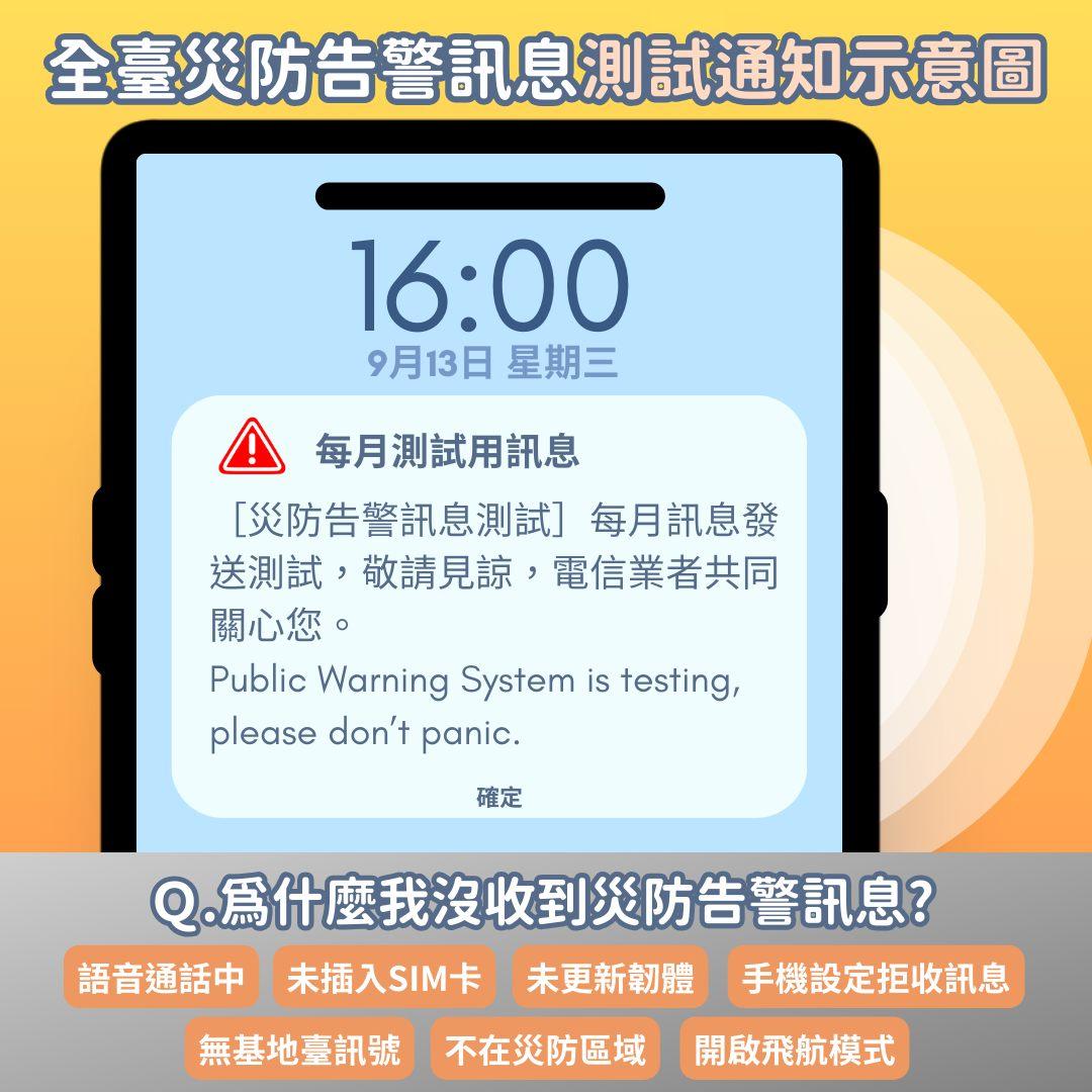 NCC曝光7種狀況下收不到災防警報。(圖/NCC)